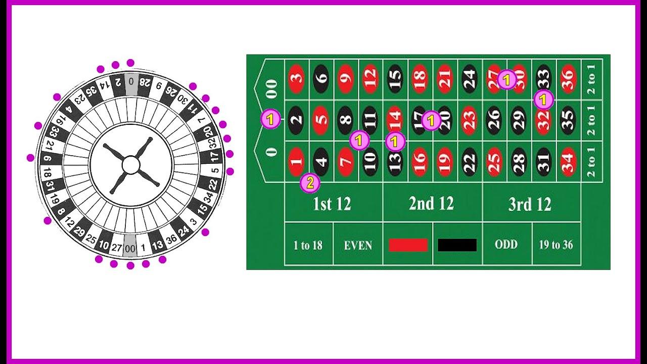 Hướng dẫn đăng ký Fast Cash Timo nhanh chóng và dễ dàng năm 2024